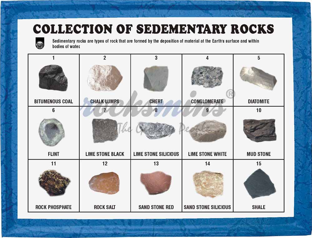 Sedimentary Rock Description Chart