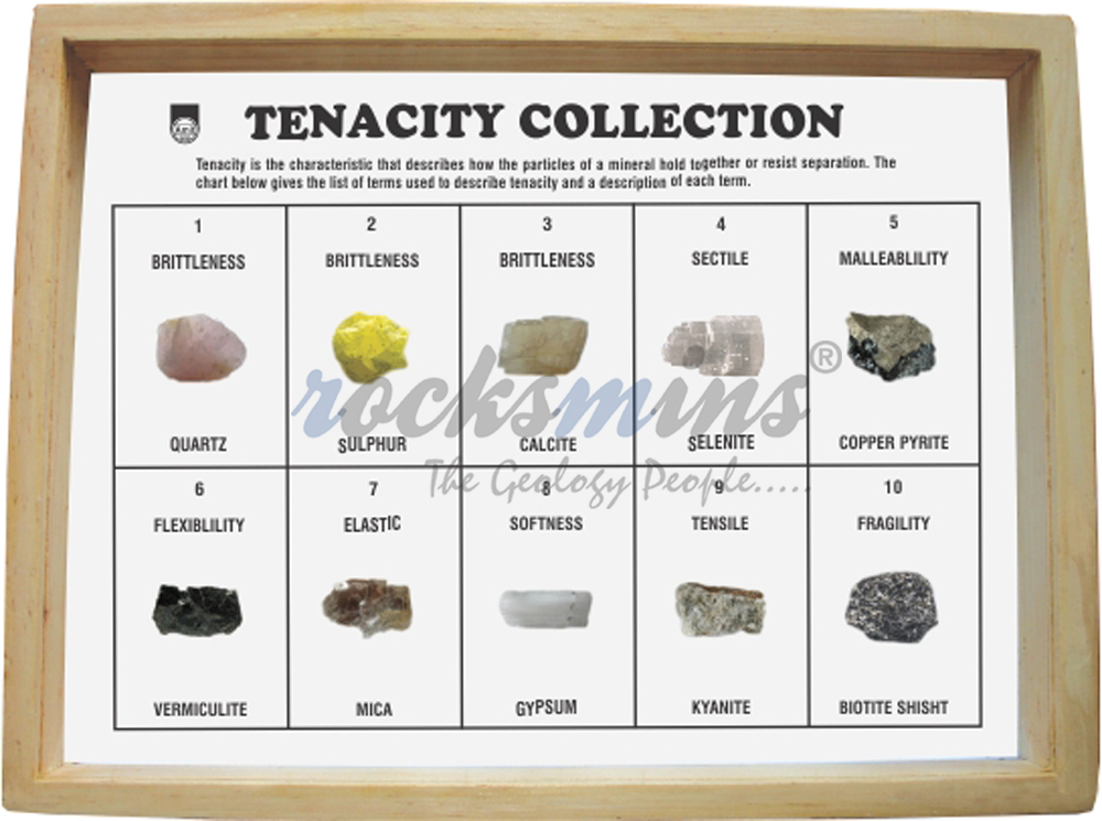 Rocks And Minerals Chart With Names