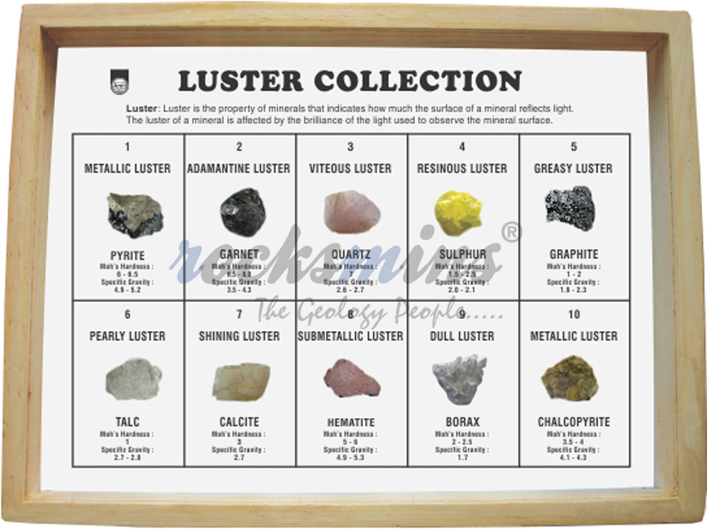 Mineral Luster Chart