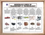 rocks and minerals supplier