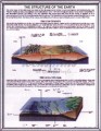 rocks and minerals supplier