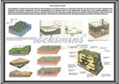 rocks and minerals supplier