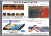 rocks and minerals supplier