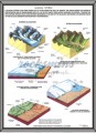 rocks and minerals supplier