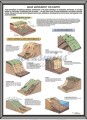 rocks and minerals supplier