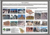 rocks and minerals supplier