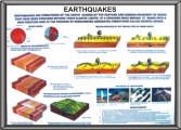 rocks and minerals supplier