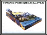rocks and minerals supplier