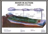 rocks and minerals supplier