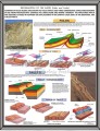 rocks and minerals supplier