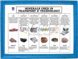 rocks and minerals supplier