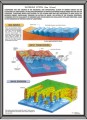 rocks and minerals supplier
