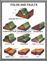 rocks and minerals supplier